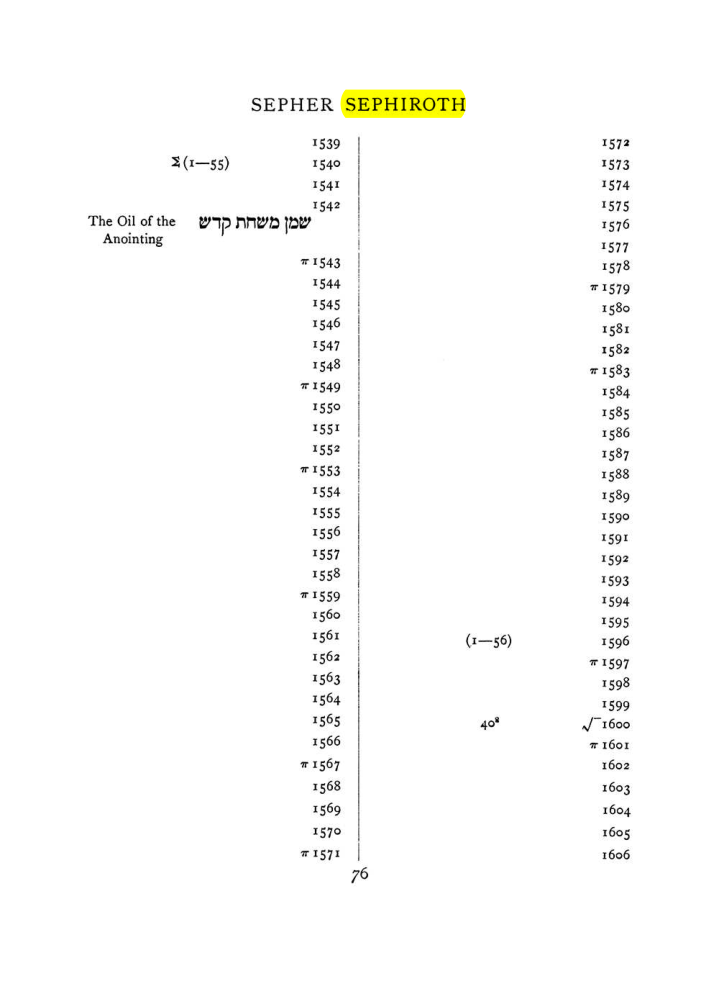 Original scan of The Equinox (Volume I, Number VIII), PDF page 392