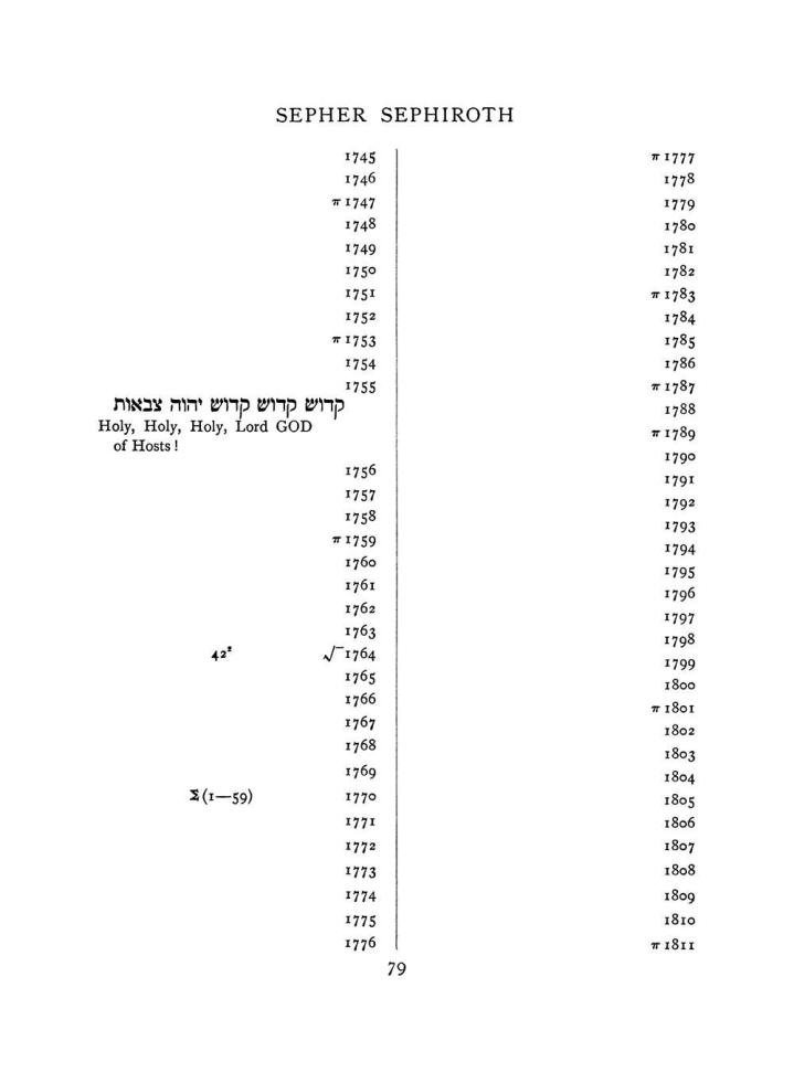 Original scan of The Equinox (Volume I, Number VIII), PDF page 395