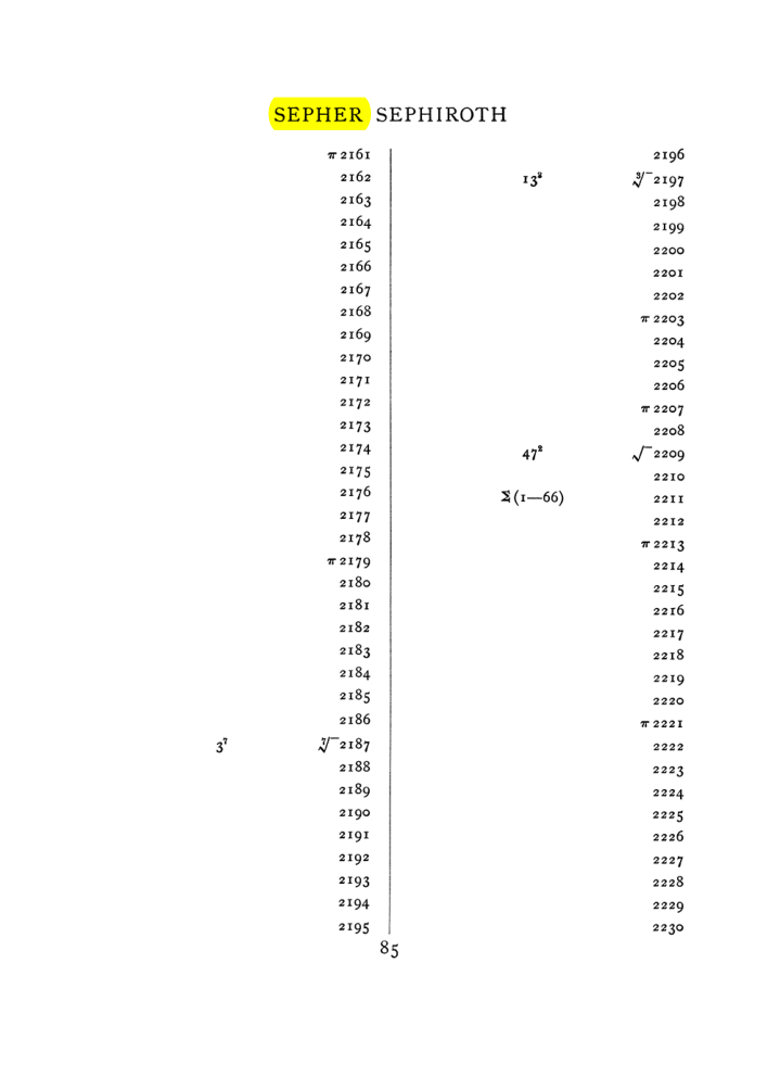 Original scan of The Equinox (Volume I, Number VIII), PDF page 401