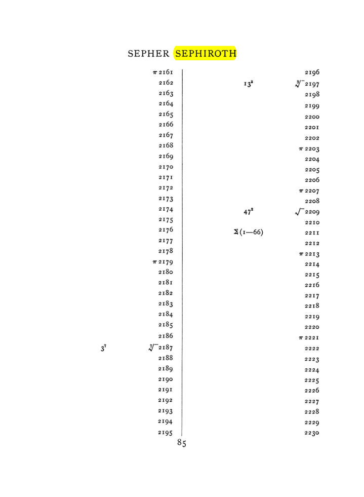 Original scan of The Equinox (Volume I, Number VIII), PDF page 401
