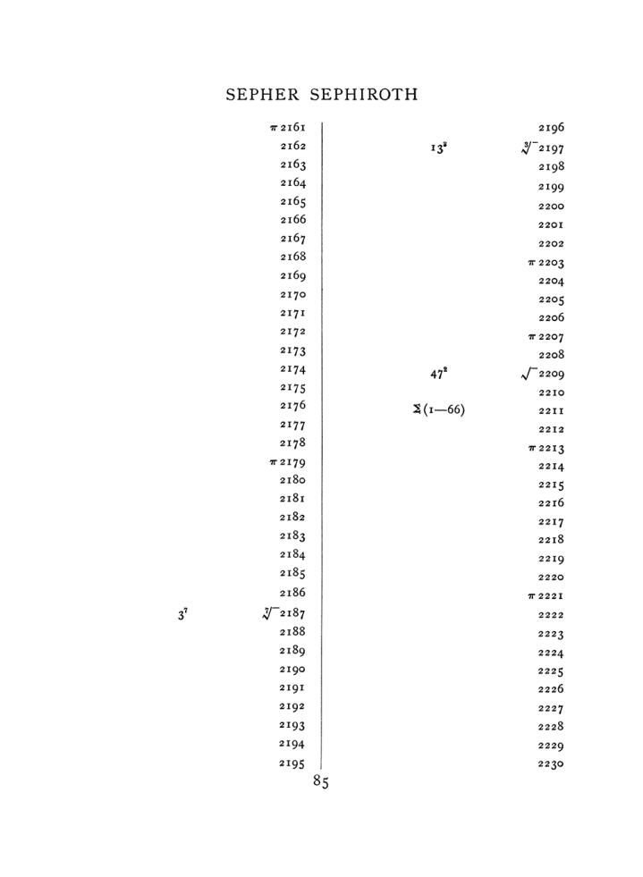 Original scan of The Equinox (Volume I, Number VIII), PDF page 401