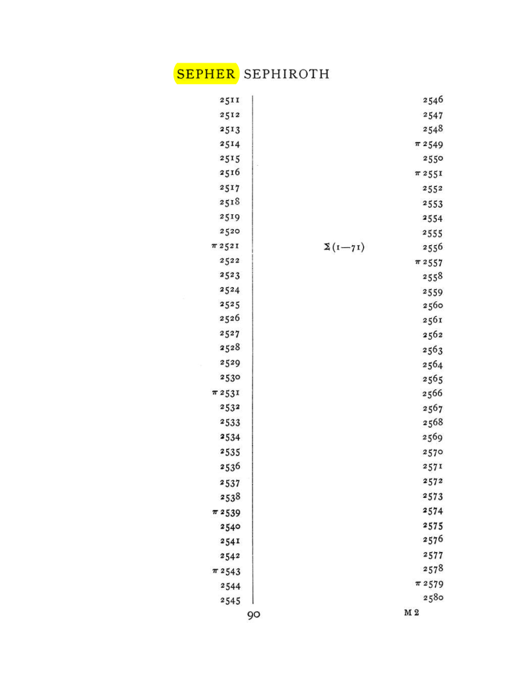 Original scan of The Equinox (Volume I, Number VIII), PDF page 406