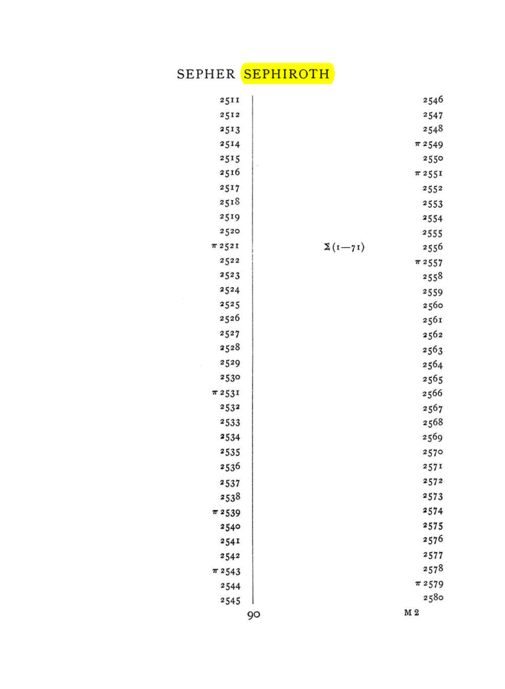 Original scan of The Equinox (Volume I, Number VIII), PDF page 406