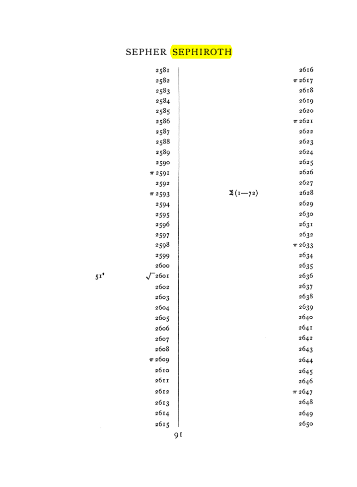 Original scan of The Equinox (Volume I, Number VIII), PDF page 407