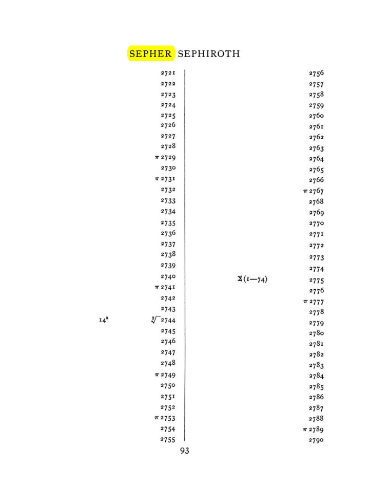 Original scan of The Equinox (Volume I, Number VIII), PDF page 409