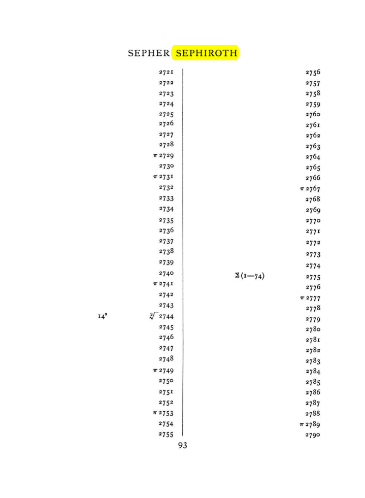 Original scan of The Equinox (Volume I, Number VIII), PDF page 409