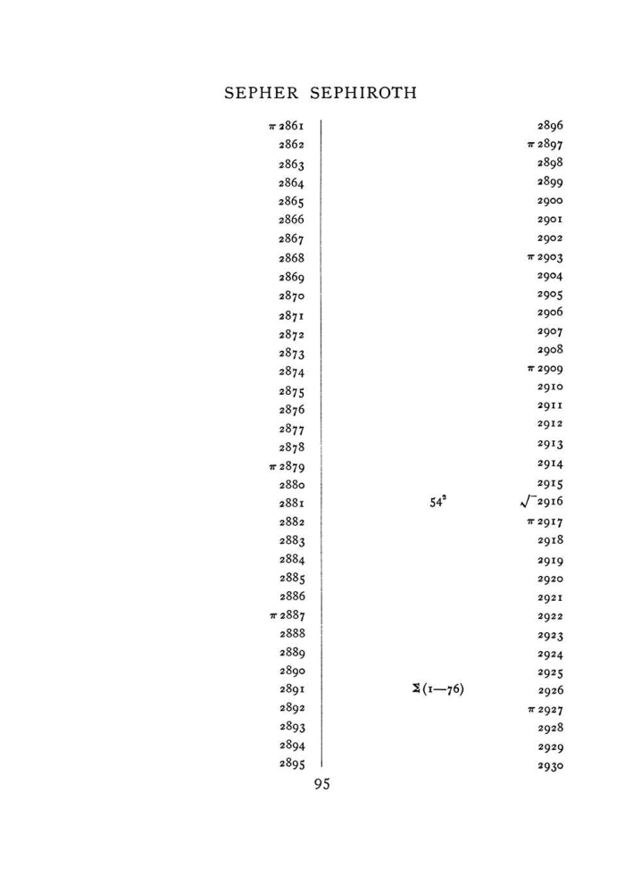 Original scan of The Equinox (Volume I, Number VIII), PDF page 411