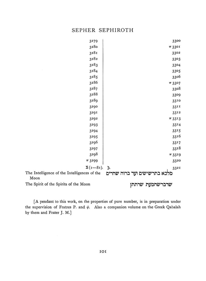 Original scan of The Equinox (Volume I, Number VIII), PDF page 417