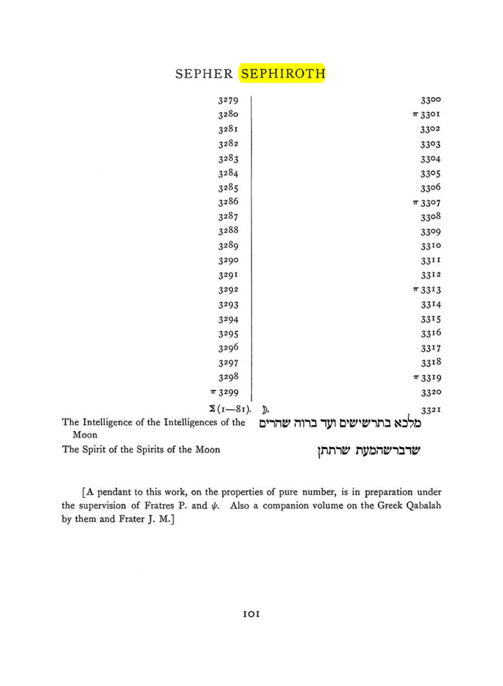 Original scan of The Equinox (Volume I, Number VIII), PDF page 417