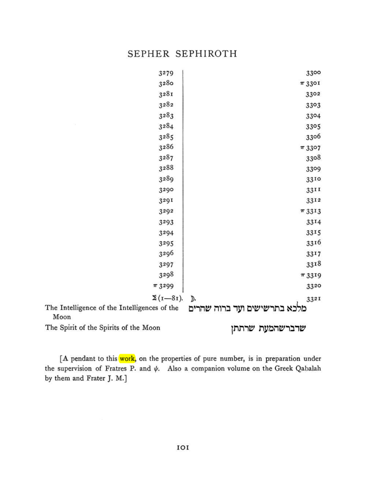 Original scan of The Equinox (Volume I, Number VIII), PDF page 417