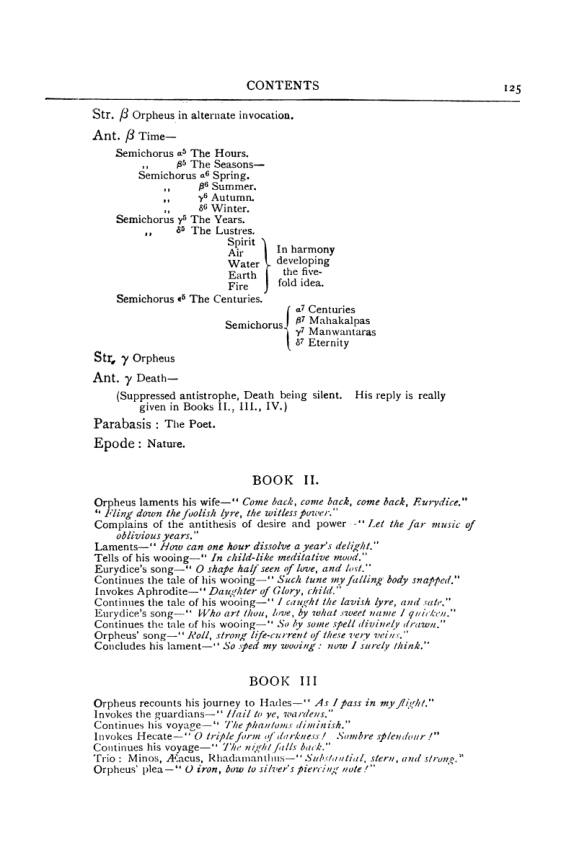 Original scan of Collected Works (Vol. III), PDF page 131