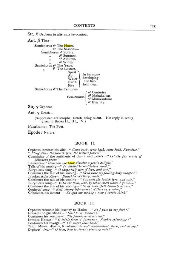 Original scan of Collected Works (Vol. III), PDF page 131