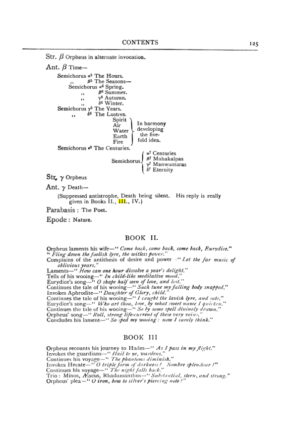 Original scan of Collected Works (Vol. III), PDF page 131