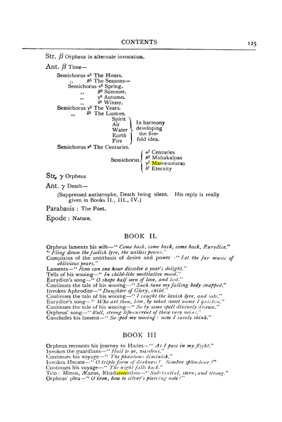 Original scan of Collected Works (Vol. III), PDF page 131