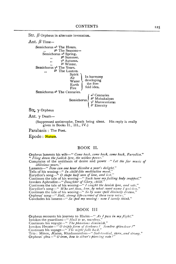 Original scan of Collected Works (Vol. III), PDF page 131
