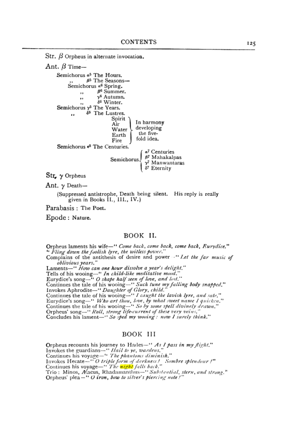 Original scan of Collected Works (Vol. III), PDF page 131