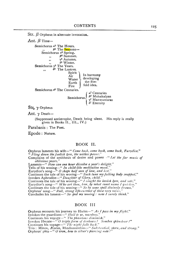 Original scan of Collected Works (Vol. III), PDF page 131