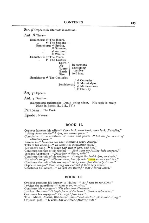 Original scan of Collected Works (Vol. III), PDF page 131
