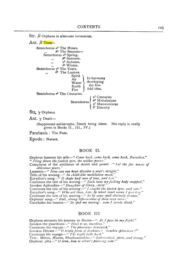 Original scan of Collected Works (Vol. III), PDF page 131