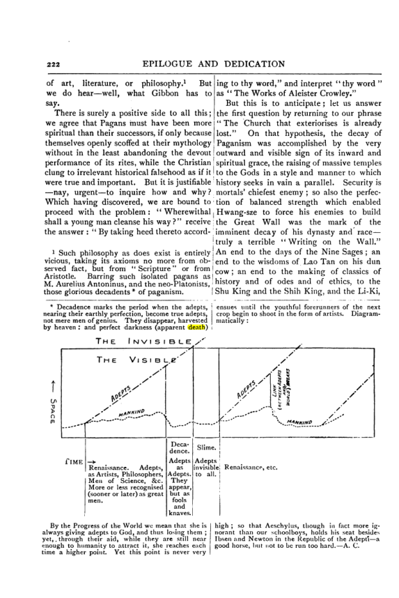 Original scan of Collected Works (Vol. III), PDF page 228