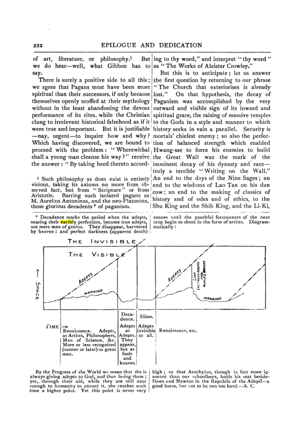 Original scan of Collected Works (Vol. III), PDF page 228