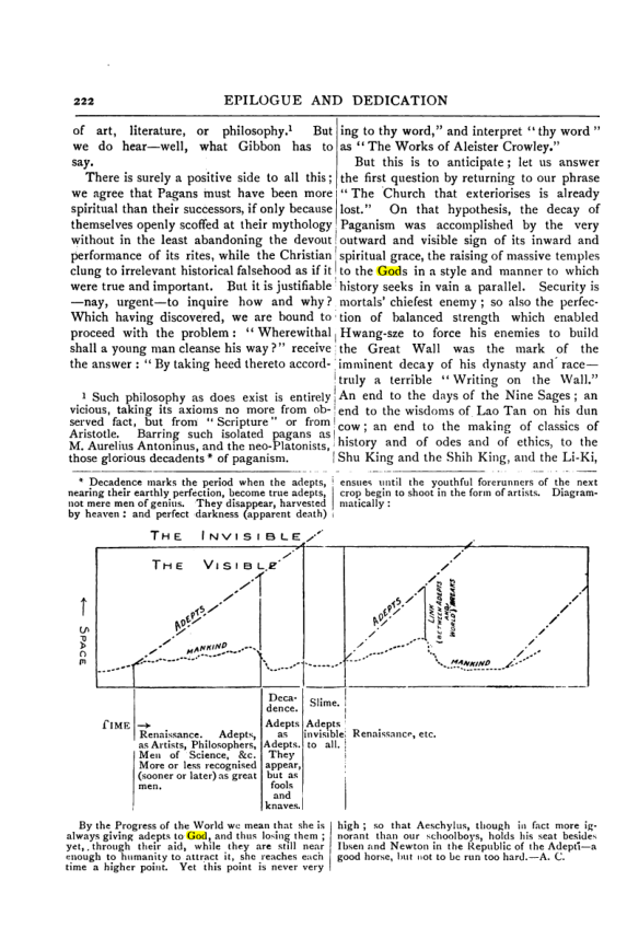 Original scan of Collected Works (Vol. III), PDF page 228