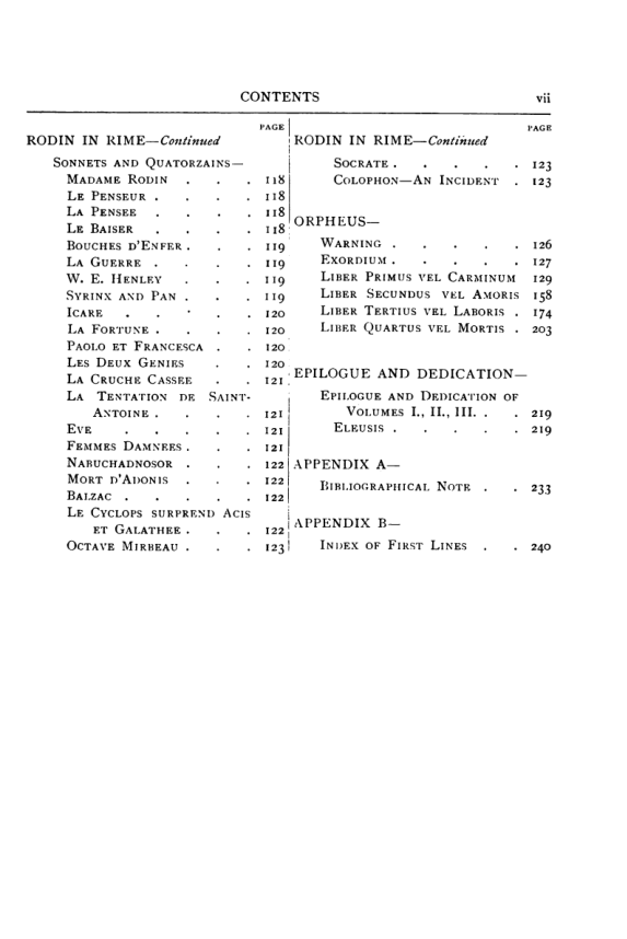Original scan of Collected Works (Vol. III), PDF page 6