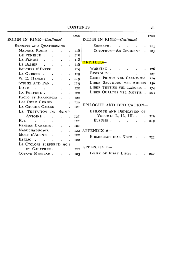 Original scan of Collected Works (Vol. III), PDF page 6