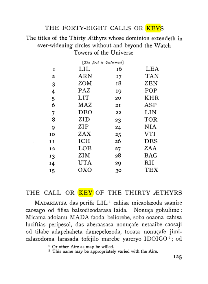 Original scan of The Equinox (Volume I, Number VII), PDF page 167