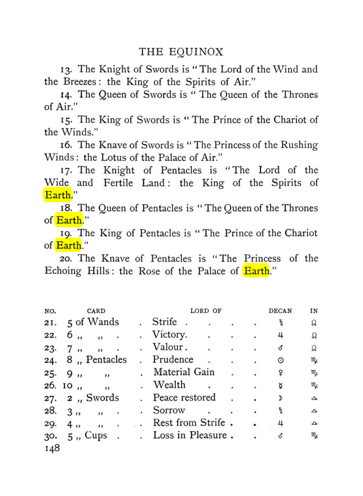 Original scan of The Equinox (Volume I, Number VII), PDF page 190