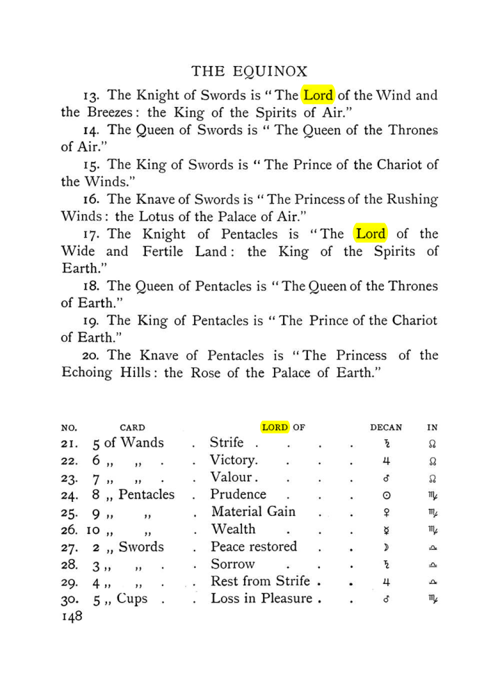 Original scan of The Equinox (Volume I, Number VII), PDF page 190