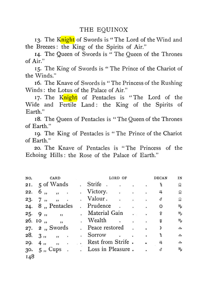 Original scan of The Equinox (Volume I, Number VII), PDF page 190