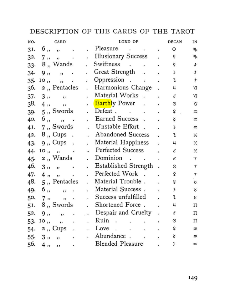 Original scan of The Equinox (Volume I, Number VII), PDF page 191