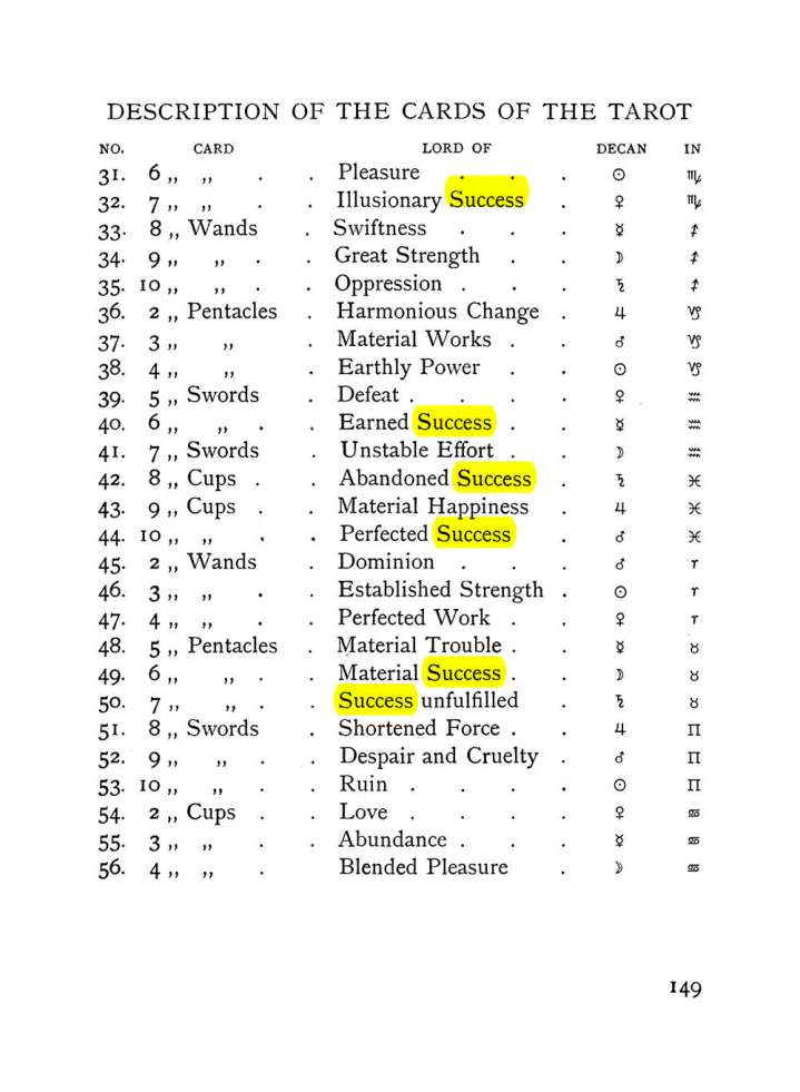 Original scan of The Equinox (Volume I, Number VII), PDF page 191