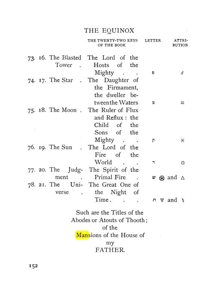 Original scan of The Equinox (Volume I, Number VII), PDF page 194