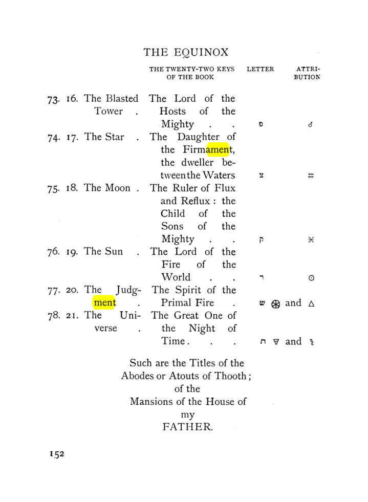 Original scan of The Equinox (Volume I, Number VII), PDF page 194