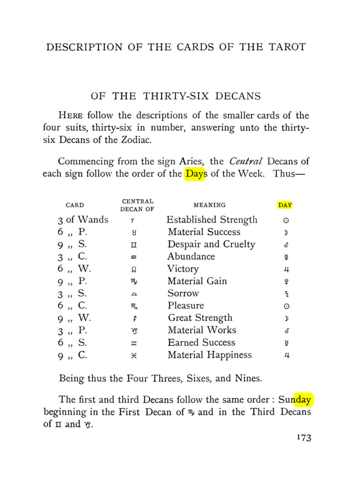 Original scan of The Equinox (Volume I, Number VII), PDF page 215