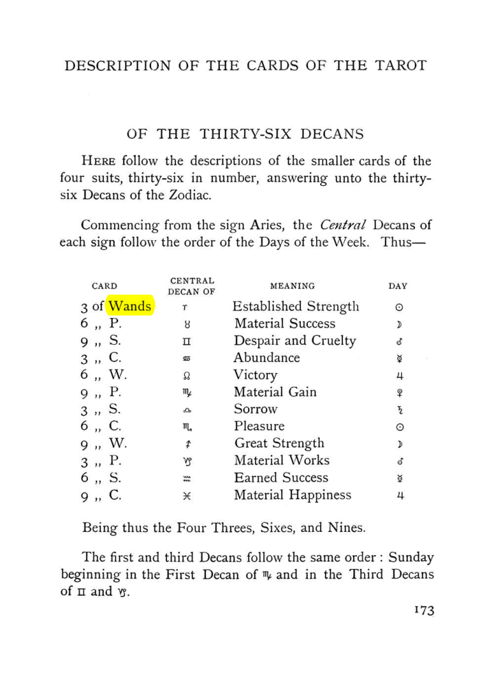Original scan of The Equinox (Volume I, Number VII), PDF page 215