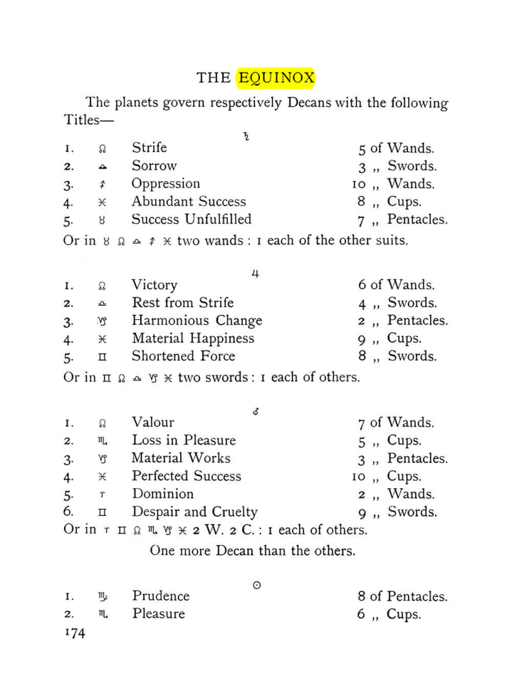 Original scan of The Equinox (Volume I, Number VII), PDF page 216