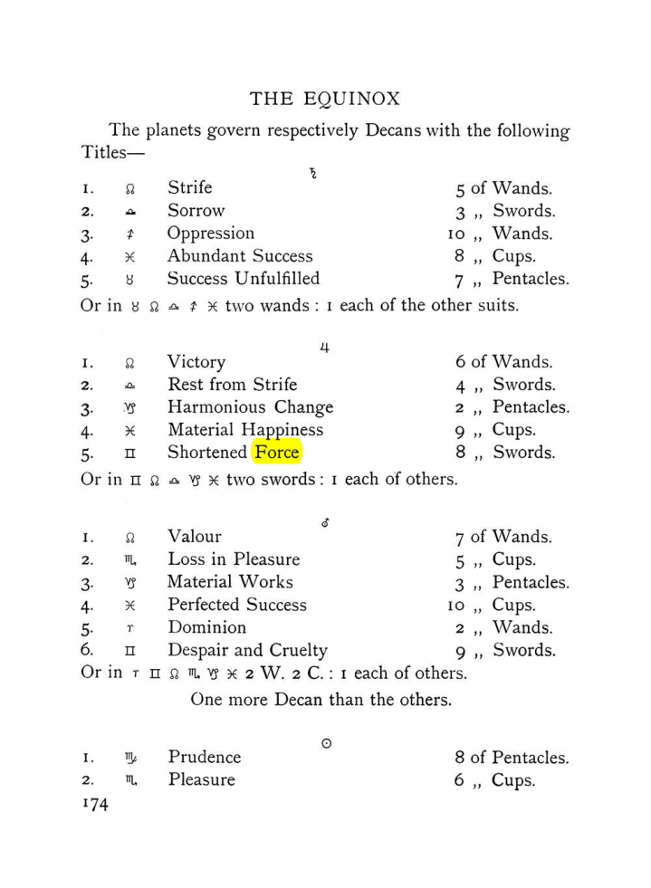 Original scan of The Equinox (Volume I, Number VII), PDF page 216