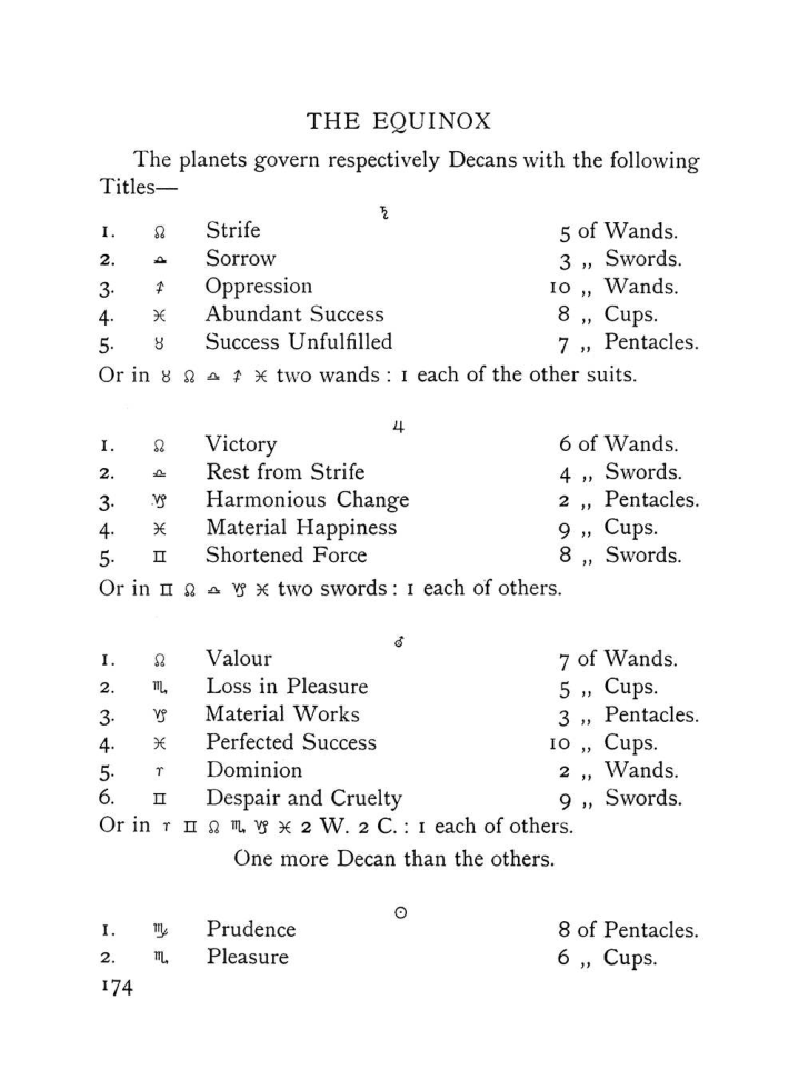 Original scan of The Equinox (Volume I, Number VII), PDF page 216