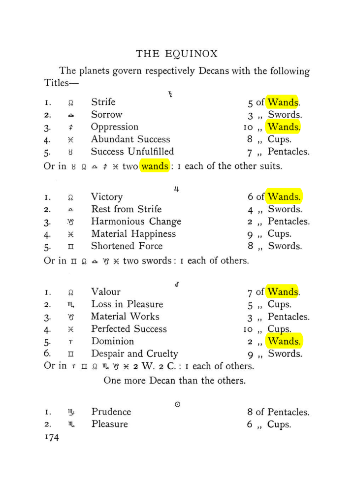 Original scan of The Equinox (Volume I, Number VII), PDF page 216
