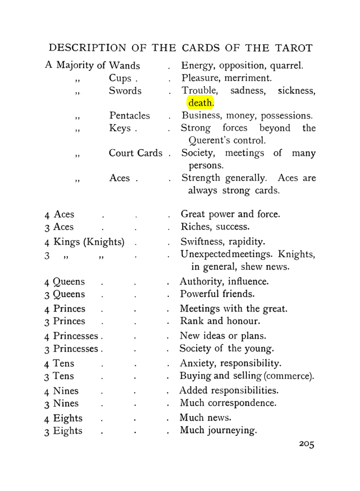 Original scan of The Equinox (Volume I, Number VII), PDF page 247