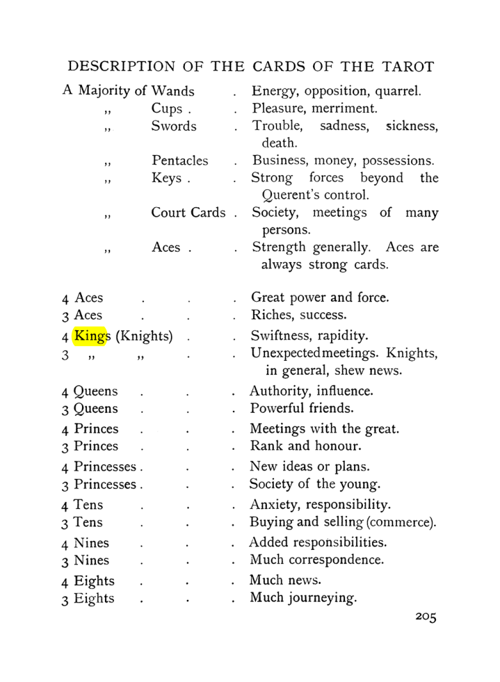 Original scan of The Equinox (Volume I, Number VII), PDF page 247