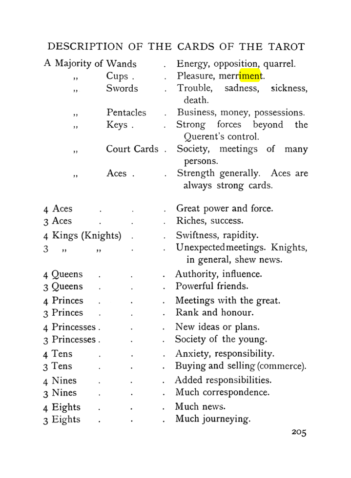 Original scan of The Equinox (Volume I, Number VII), PDF page 247
