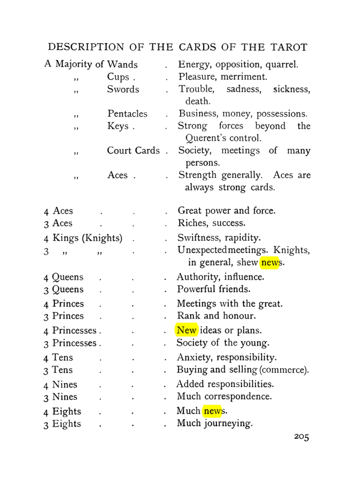 Original scan of The Equinox (Volume I, Number VII), PDF page 247