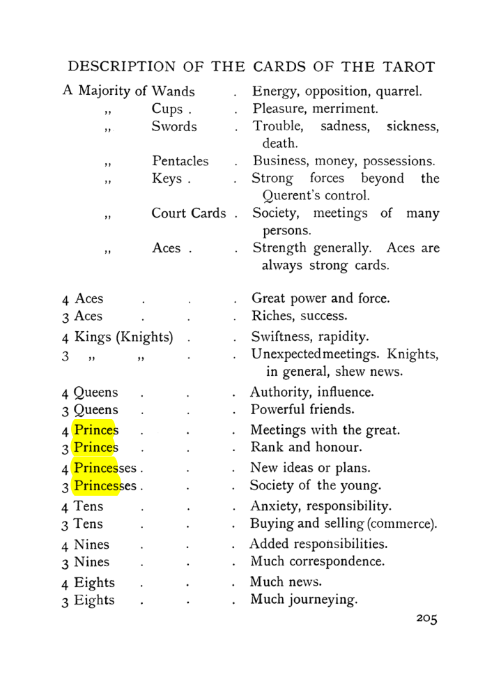 Original scan of The Equinox (Volume I, Number VII), PDF page 247