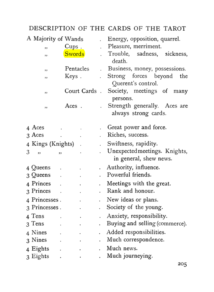 Original scan of The Equinox (Volume I, Number VII), PDF page 247