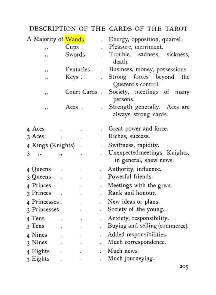 Original scan of The Equinox (Volume I, Number VII), PDF page 247