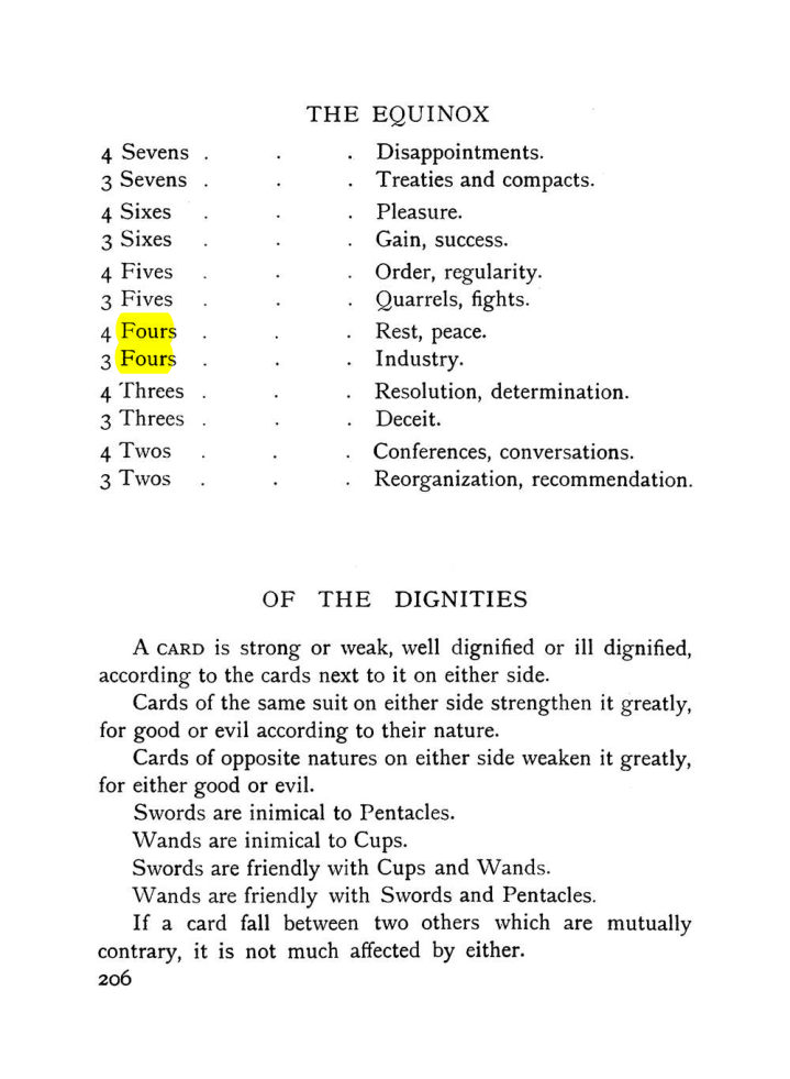 Original scan of The Equinox (Volume I, Number VII), PDF page 248